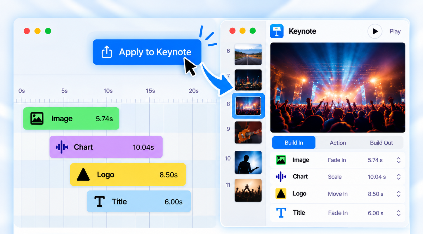 Apply Back to Keynote feature