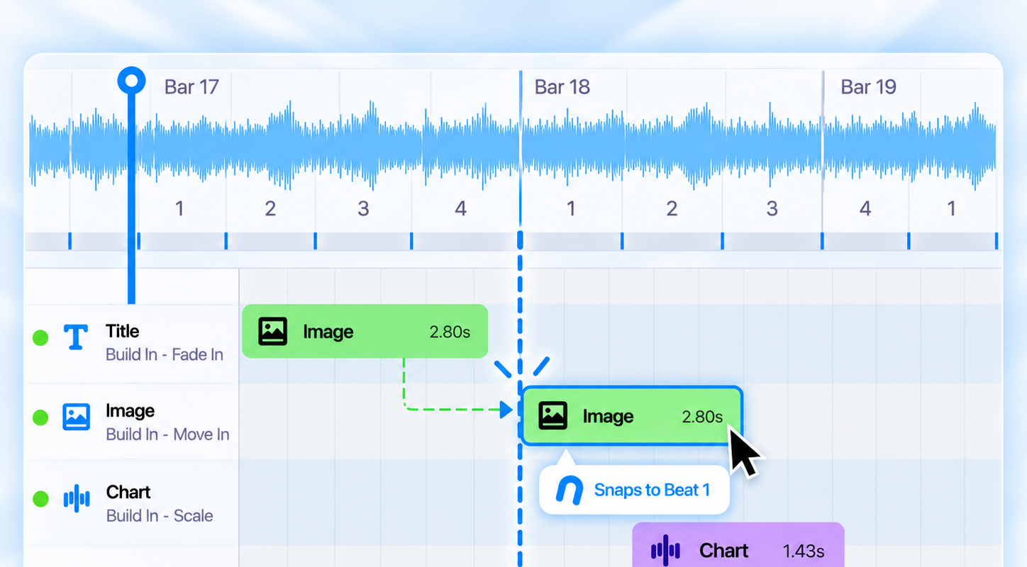 Snap with Intent feature