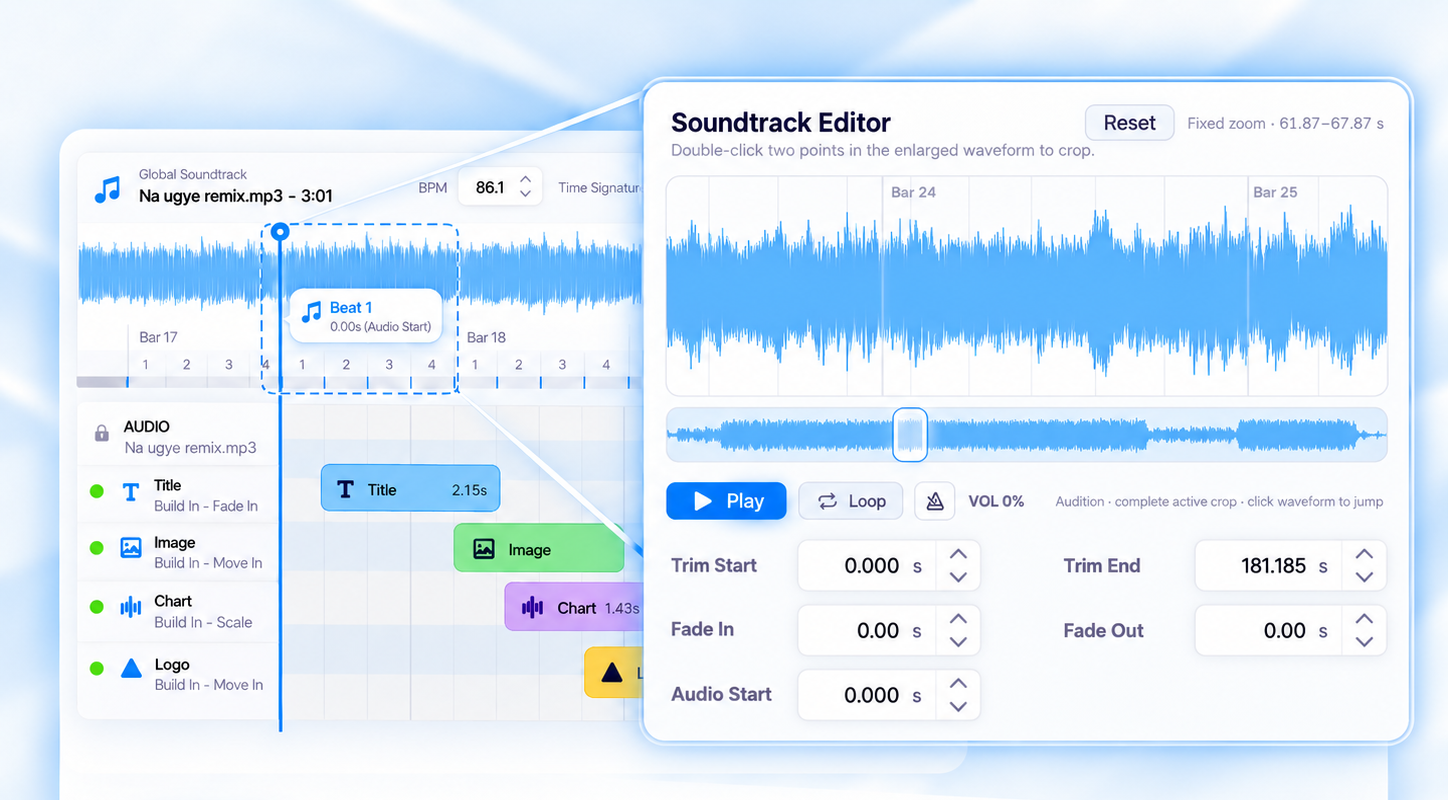 Timing to Music feature