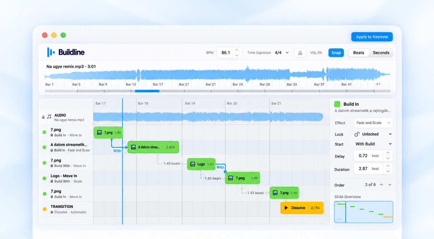 Visual Timeline feature